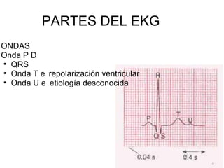 PARTES DEL EKG ONDAS Onda P  despolarización auricular (2.5mV, 0.10s) QRS  despolarización ventricular (0.06-0.10s) Onda T  repolarización ventricular Onda U  etiología desconocida 