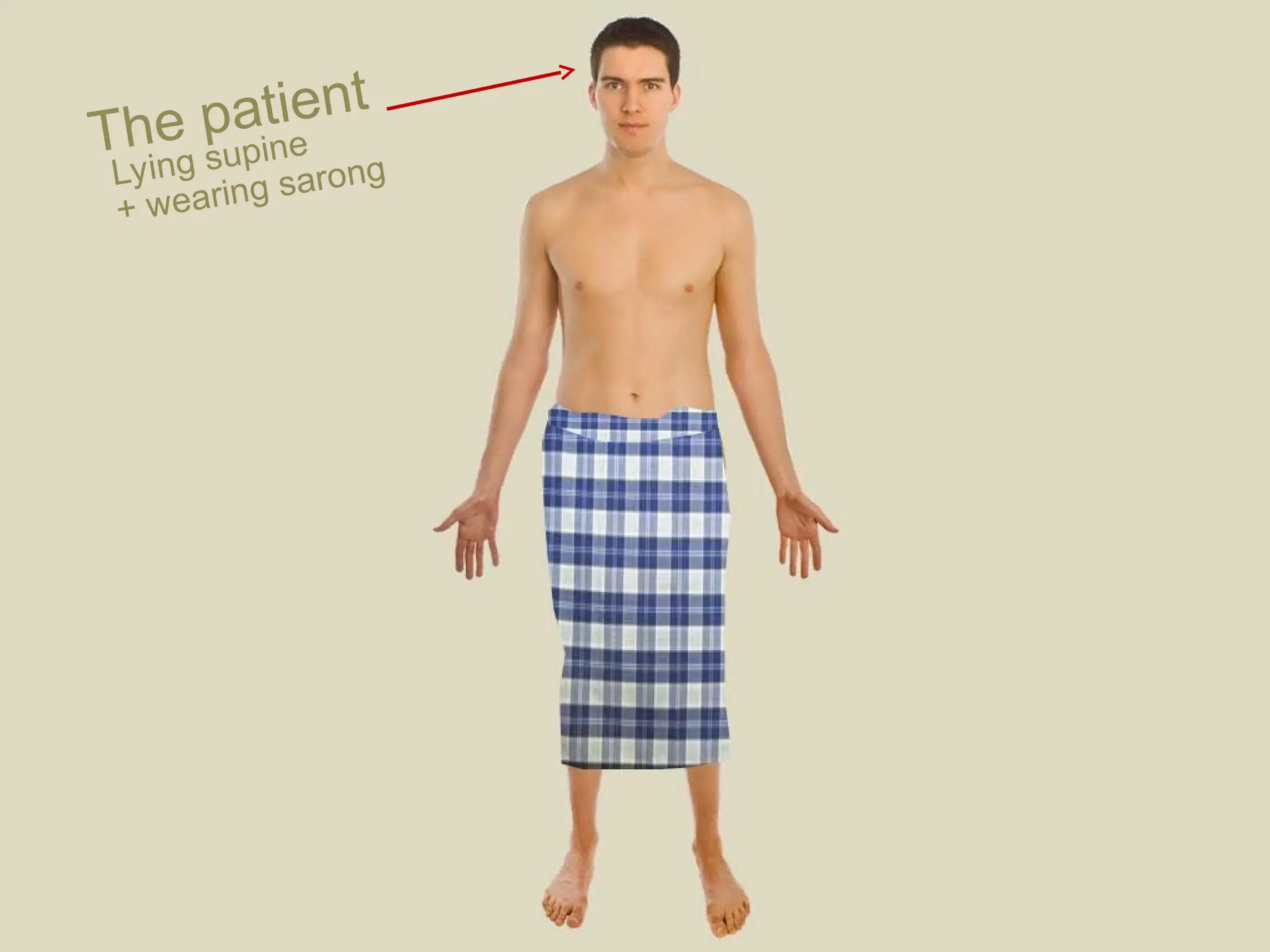The patient
Lying supine
+ wearing sarong
 