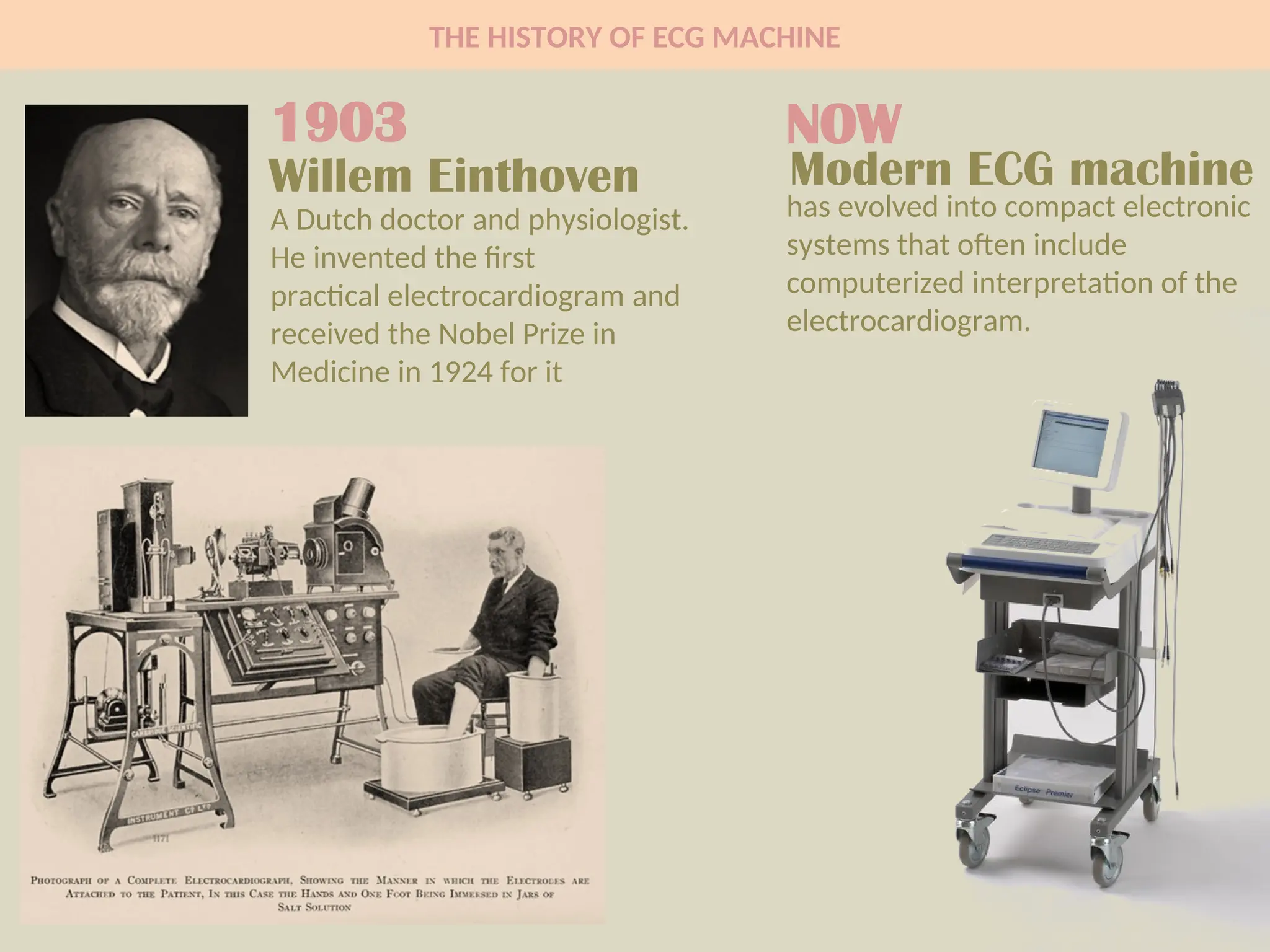THE HISTORY OF ECG MACHINE
1903
A Dutch doctor and physiologist.
He invented the first
practical electrocardiogram and
received the Nobel Prize in
Medicine in 1924 for it
Willem Einthoven
NOW
Modern ECG machine
has evolved into compact electronic
systems that often include
computerized interpretation of the
electrocardiogram.
 
