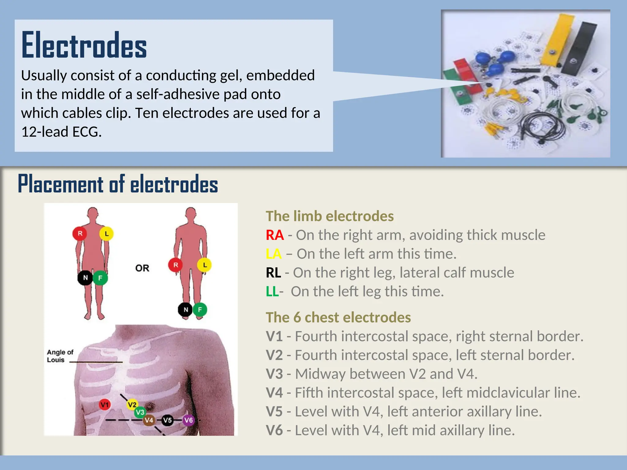 The limb electrodes
RA - On the right arm, avoiding thick muscle
LA – On the left arm this time.
RL - On the right leg, lateral calf muscle
LL- On the left leg this time.
The 6 chest electrodes
V1 - Fourth intercostal space, right sternal border.
V2 - Fourth intercostal space, left sternal border.
V3 - Midway between V2 and V4.
V4 - Fifth intercostal space, left midclavicular line.
V5 - Level with V4, left anterior axillary line.
V6 - Level with V4, left mid axillary line.
Electrodes
Usually consist of a conducting gel, embedded
in the middle of a self-adhesive pad onto
which cables clip. Ten electrodes are used for a
12-lead ECG.
Placement of electrodes
 
