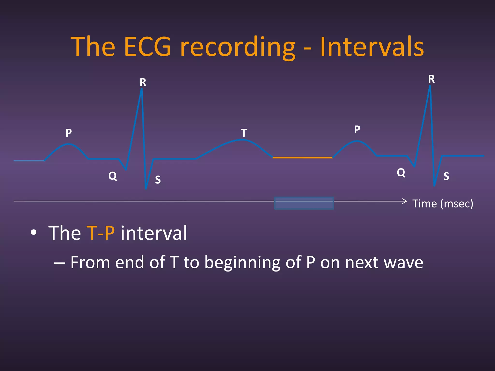 The ECG recording - Intervals
            R                                      R



    P                    T             P


        Q                                   Q          S
                S
                                                Time (msec)

• The T-P interval
  – From end of T to beginning of P on next wave
 