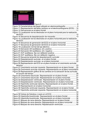 109
Figura 9 ....................................................................... 8
Figura 10 Características del papel utilizado en electrocardiografía ....................... 9
Figura 11 Representación del latido cardíaco en el electrocardiograma (ECG).... 10
Figura 12 Derivaciones en el plano frontal. ........................................................... 11
Figura 13 Localización de los electrodos en el plano horizontal para la realización
del ECG.......................................................................................................... 12
Figura 14 Secuencia de despolarización de miocardio ......................................... 13
Figura 15 Localización de los electrodos en el plano horizontal para la realización
del ECG.......................................................................................................... 15
Figura 16 Secuencia de generación del ECG en el plano horizontal. ................... 16
Figura 17 Secuencia de generación del ECG en el plano horizontal. ................... 16
Figura 18 Localización normal del eje eléctrico..................................................... 17
Figura 19 Derivación DII isodifásica; aVL positiva................................................. 18
Figura 20 Derivación DII isodifásica; aVL negativa ............................................... 18
Figura 21 AVF isodifásica. Eje con deflexión positiva ........................................... 19
Figura 22 AVF isodifásica. Eje con deflexión negativa.......................................... 20
Figura 23 Secuencia temporal de despolarización auricular. ................................ 21
Figura 24 Despolarización auricular, en el plano frontal........................................ 22
Figura 25 Despolarización auricular, en el plano horizontal. ................................. 22
Figura 26 Representación del ECG en el plano frontal en el crecimiento auricular
derecho. ......................................................................................................... 23
Figura 27 Crecimiento auricular izquierdo. Representación en el plano frontal..... 25
Figura 28 Crecimiento auricular izquierdo. Representación en el plano horizontal25
Figura 29 Representación gráfica de los cambios en la activación de las aurículas
en función del tiempo ..................................................................................... 26
Figura 30 Crecimiento biauricular. Representación en el plano frontal. ................ 27
Figura 31 Crecimiento biauricular. Representación en el plano horizontal............ 27
Figura 32 Despolarización ventricular. Representación en el plano frontal........... 29
Figura 33 Despolarización ventricular. Representación en el plano horizontal. .... 29
Figura 34 Hipertrofia ventricular derecha. Representación en el plano frontal...... 30
Figura 35 Representación en el plano horizontal. ................................................. 31
Figura 36 Hipertrofia ventricular izquierda. Representación en el plano frontal. ... 33
Figura 37 Hipertrofia ventricular izquierda. Representación en el plano horizontal.
....................................................................................................................... 33
Figura 38 Índices de Sokolow y Lewis en el ECG................................................. 34
Figura 39 Hipertrofia biventricular. Representación en el plano frontal................. 36
Figura 40 Hipertrofia biventricular. Representación en el plano horizontal. .......... 36
Figura 41 Bloqueo de rama derecha. Representación en el plano frontal............. 39
Figura 42 Bloqueo de rama derecha. Representación en el plano horizontal. ...... 39
Figura 43 Bloqueo de rama derecha. Repolarización ventricular.......................... 40
 
