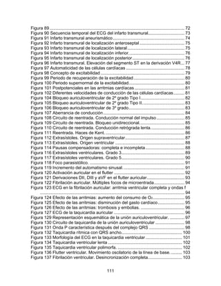 111
Figura 89 ............................................................................................................... 72
Figura 90 Secuencia temporal del ECG del infarto transmural.............................. 73
Figura 91 Infarto transmural aneurismático........................................................... 74
Figura 92 Infarto transmural de localización anteroseptal ..................................... 75
Figura 93 Infarto transmural de localización lateral............................................... 75
Figura 94 Infarto transmural de localización inferior.............................................. 76
Figura 95 Infarto transmural de localización posterior........................................... 76
Figura 96 Infarto transmural. Elevación del segmento ST en la derivación V4R... 77
Figura 97 Automaticidad de las células cardíacas ................................................ 78
Figura 98 Concepto de excitabilidad ..................................................................... 79
Figura 99 Periodo de recuperación de la excitabilidad.......................................... 80
Figura 100 Periodo supernormal de la excitabilidad.............................................. 80
Figura 101 Postpotenciales en las arritmias cardíacas ......................................... 81
Figura 102 Diferentes velocidades de conducción de las células cardíacas......... 81
Figura 104 Bloqueo auriculoventricular de 2º grado Tipo I.................................... 82
Figura 105 Bloqueo auriculoventricular de 2º grado Tipo II................................... 83
Figura 106 Bloqueo auriculoventricular de 3º grado.............................................. 83
Figura 107 Aberrancia de conducción................................................................... 84
Figura 108 Circuito de reentrada. Conducción normal del impulso....................... 85
Figura 109 Circuito de reentrada. Bloqueo unidireccional..................................... 85
Figura 110 Circuito de reentrada. Conducción retrógrada lenta............................ 86
Figura 111 Reentrada. Haces de Kent.................................................................. 86
Figura 112 Extrasístoles. Origen supraventricular................................................. 87
Figura 113 Extrasístoles. Origen ventricular ......................................................... 88
Figura 114 Pausas compensadoras: completa e incompleta ................................ 88
Figura 116 Extrasístoles ventriculares. Grado 3.................................................... 89
Figura 117 Extrasístoles ventriculares. Grado 5.................................................... 90
Figura 118 Foco parasistólico. .............................................................................. 91
Figura 119 Incremento del automatismo sinusal................................................... 91
Figura 120 Activación auricular en el flutter .......................................................... 92
Figura 121 Derivaciones DII, DIII y aVF en el flutter auricular............................... 93
Figura 122 Fibrilación auricular. Múltiples focos de microentrada......................... 94
Figura 123 ECG en la fibrilación auricular: arritmia ventricular completa y ondas f
....................................................................................................................... 94
Figura 124 Efecto de las arritmias: aumento del consumo de O2.......................... 95
Figura 125 Efecto de las arritmias: disminución del gasto cardíaco...................... 95
Figura 126 Efecto de las arritmias: trombosis y embolias. .................................... 96
Figura 127 ECG de la taquicardia auricular .......................................................... 96
Figura 129 Representación esquemática de la unión auriculoventricular. ............ 97
Figura 130 Circuito de taquicardia de la unión auriculoventricular ........................ 98
Figura 131 Onda P característica después del complejo QRS ............................. 98
Figura 132 Taquicardia rítmica con QRS ancho.................................................. 100
Figura 133 Morfología del ECG en la taquicardia ventricular .............................. 101
Figura 134 Taquicardia ventricular lenta ............................................................. 102
Figura 135 Taquicardia ventricular polimorfa. ..................................................... 102
Figura 136 Flutter ventricular. Movimiento oscilatorio de la línea de base. ......... 103
Figura 137 Fibrilación ventricular. Desincronización completa............................ 103
 