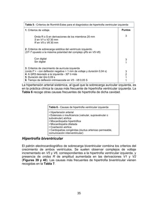 35
Tabla 5.- Criterios de Romhilt-Estes para el diagnóstico de hipertrofia ventricular izquierda
1. Criterios de voltaje.
Onda R o S en derivaciones de los miembros 20 mm
S en V1 o V2 30 mm
R en V5 o V6 30 mm
2. Criterios de sobrecarga sistólica del ventrículo izquierdo.
(ST-T opuesto a la máxima polaridad del complejo qRs en V5-V6)
Con digital
Sin digital
3. Criterios de crecimiento de aurícula izquierda
(onda P + - con deflexión negativa > 1 mm de voltaje y duración 0,04 s)
4. A QRS desviado a la izquierda - 30º ó más
5. Duración del Qrs 0,09 s
6. Tiempo de deflexión intrinsecoide en V5 - V6 0,05 S
Puntos
3
3
1
3
2
1
1
La hipertensión arterial sistémica, al igual que la sobrecarga auricular izquierda, es
en la práctica clínica la causa más frecuente de hipertrofia ventricular izquierda. La
Tabla 6 recoge otras causas frecuentes de hipertrofia de dicha cavidad.
Hipertrofia biventricular
El patrón electrocardiográfico de sobrecarga biventricular combina los criterios del
crecimiento de ambos ventrículos. Se suelen observar complejos de voltaje
incrementado en V5 y V6, correspondientes a la hipertrofia ventricular izquierda, y
presencia de ondas R de amplitud aumentada en las derivaciones V1 y V2
(Figuras 39 y 40). Las causas más frecuentes de hipertrofia biventricular vienen
recogidas en la Tabla 7.
Tabla 6.- Causas de hipertrofia ventricular izquierda
• Hipertensión arterial
• Estenosis o insuficiencia (valvular, supravalvular o
subvalvular) aórtica
• Miocardiopatía hipertrófica
• Miocardiopatía dilatada
• Coartación aórtica
• Cardiopatías congénitas (ductus arterioso permeable,
comunicación interventricular)
 