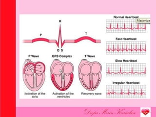 ecg-130715033518-phpapp02-1.pdf
