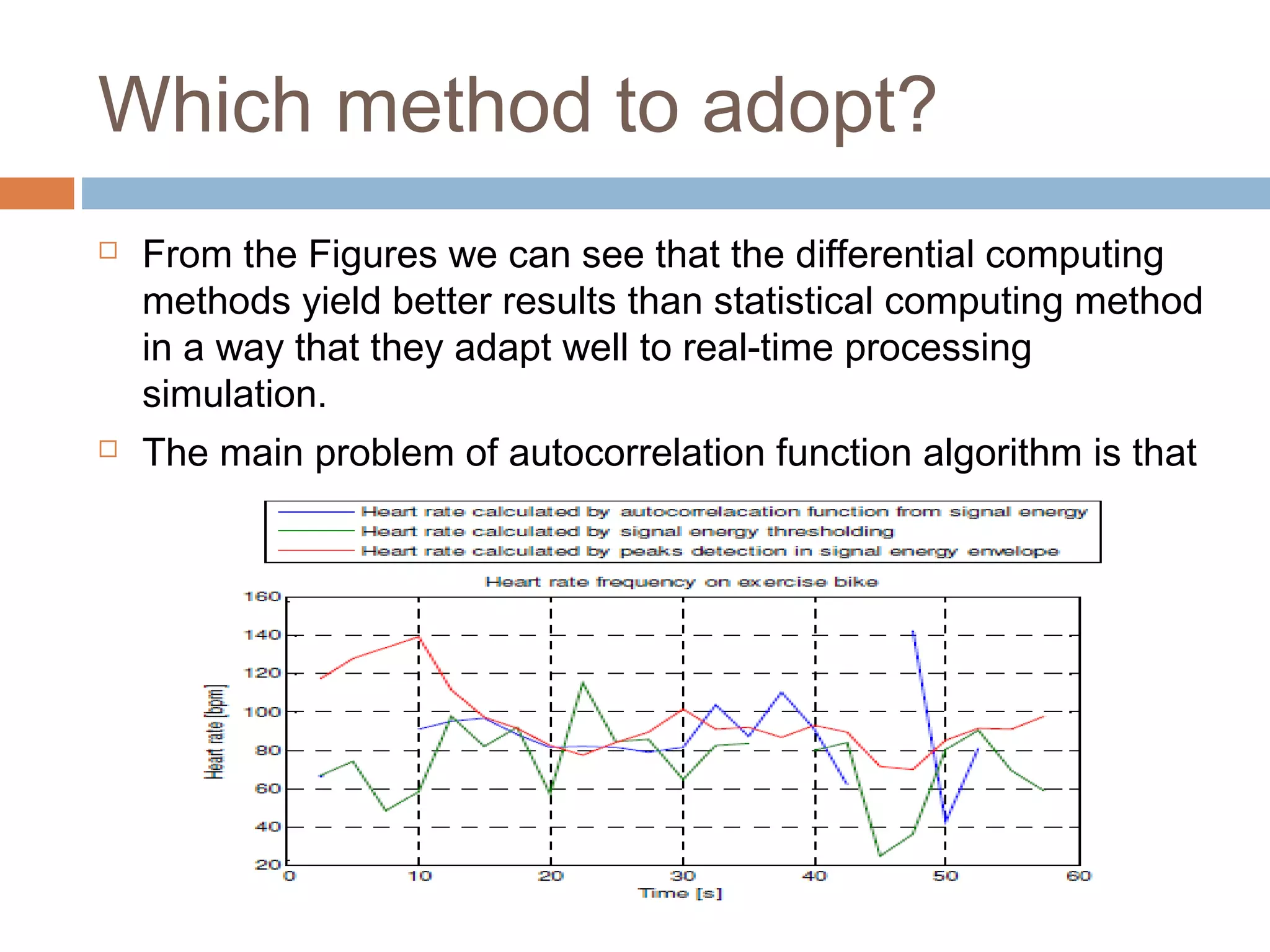 Which method to adopt?




From the Figures we can see that the differential computing
methods yield better results than statistical computing method
in a way that they adapt well to real-time processing
simulation.
The main problem of autocorrelation function algorithm is that
the quality of signal is under par and fluctuates for fast signal
changes.

 