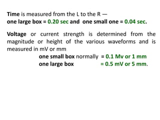 Time is measured from the L to the R —
one large box = 0.20 sec and one small one = 0.04 sec.
Voltage or current strength is determined from the
magnitude or height of the various waveforms and is
measured in mV or mm
one small box normally = 0.1 Mv or 1 mm
one large box = 0.5 mV or 5 mm.
 