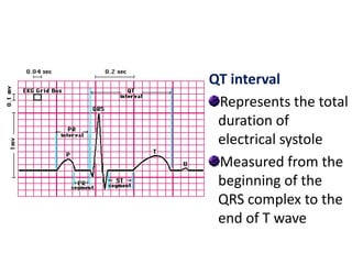 QT interval
Represents the total
duration of
electrical systole
Measured from the
beginning of the
QRS complex to the
end of T wave
 