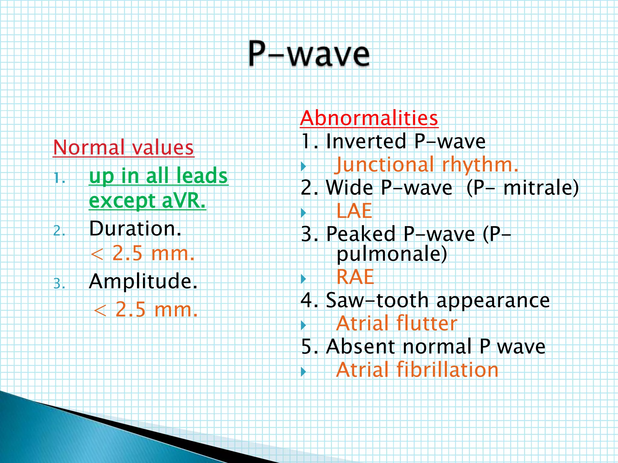 ECG: Indication and Interpretation | PPTX
