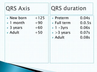  New born +125
 1 month +90
 3 years +60
 Adult +50
 Preterm 0.04s
 Full term 0.0.5s
 1 -3yrs 0.06s
 >3 years 0.07s
 Adult 0.08s
 