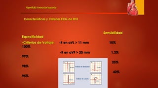 HipertRofia Ventricular Izquierda 
Características y Criterios ECG de HVI 
Sensibilidad 
Especificidad 
-Criterios de Voltaje: -R en aVL > 11 mm 10% 
100% 
-R en aVF > 20 mm 1.3% 
99% 
-R en V5-V6 > 26 mm 25% 
98% 
-Indice de Sokoloff > 35 mm 42% 
95% 
 