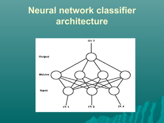 Neural network classifier
architecture
 