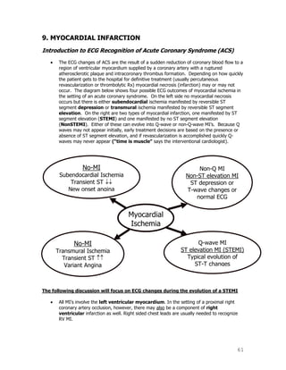 61
9. MYOCARDIAL INFARCTION
Introduction to ECG Recognition of Acute Coronary Syndrome (ACS)
The ECG changes of ACS are the result of a sudden reduction of coronary blood flow to a
region of ventricular myocardium supplied by a coronary artery with a ruptured
atherosclerotic plaque and intracoronary thrombus formation. Depending on how quickly
the patient gets to the hospital for definitive treatment (usually percutaneous
revascularization or thrombolytic Rx) myocardial necrosis (infarction) may or may not
occur. The diagram below shows four possible ECG outcomes of myocardial ischemia in
the setting of an acute coronary syndrome. On the left side no myocardial necrosis
occurs but there is either subendocardial ischemia manifested by reversible ST
segment depression or transmural ischemia manifested by reversible ST segment
elevation. On the right are two types of myocardial infarction, one manifested by ST
segment elevation (STEMI) and one manifested by no ST segment elevation
(NonSTEMI). Either of these can evolve into Q-wave or non-Q-wave MI‟s. Because Q
waves may not appear initially, early treatment decisions are based on the presence or
absence of ST segment elevation, and if revascularization is accomplished quickly Q-
waves may never appear (“time is muscle” says the interventional cardiologist).
The following discussion will focus on ECG changes during the evolution of a STEMI
All MI‟s involve the left ventricular myocardium. In the setting of a proximal right
coronary artery occlusion, however, there may also be a component of right
ventricular infarction as well. Right sided chest leads are usually needed to recognize
RV MI.
No-MI
Subendocardial Ischemia
Transient ST
New onset angina
Non-Q MI
Non-ST elevation MI
ST depression or
T-wave changes or
normal ECG
Q-wave MI
ST elevation MI (STEMI)
Typical evolution of
ST-T changes
Myocardial
Ischemia
No-MI
Transmural Ischemia
Transient ST
Variant Angina
 