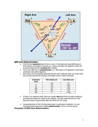 9
QRS Axis Determination:
First find the isoelectric lead if there is one; it‟s the lead with equal QRS forces in
both positive and negative direction (i.e., above and below the baseline). Often this
is also the lead with the smallest QRS complex.
The correct QRS axis is perpendicular (i.e., right angle or 90 degrees) to that lead's
orientation (see above diagram).
Since there are two possible perpendiculars for each isoelectric lead, one must chose
the one that best fits the direction of the QRS forces in other ECG leads.
Isoelectric
Lead
More likely axis Less likely axis
I +90 -90
II -30 +150
III +30 -150
aVR -60 +120
aVL +60 -120
aVF 0 +/-180
If there is no isoelectric lead, there are usually two leads that are nearly isoelectric,
and these are always 30° apart on the diagram. Find the perpendiculars for each
lead and chose an approximate QRS axis within the 30° range.
Occasionally each of the 6 frontal plane leads is small and/or isoelectric. An axis
cannot be determined and is called indeterminate. This is a normal variant.
Examples of QRS Axis Determination:
 