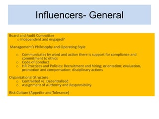 Ethics Compliance and Governance | PPTX