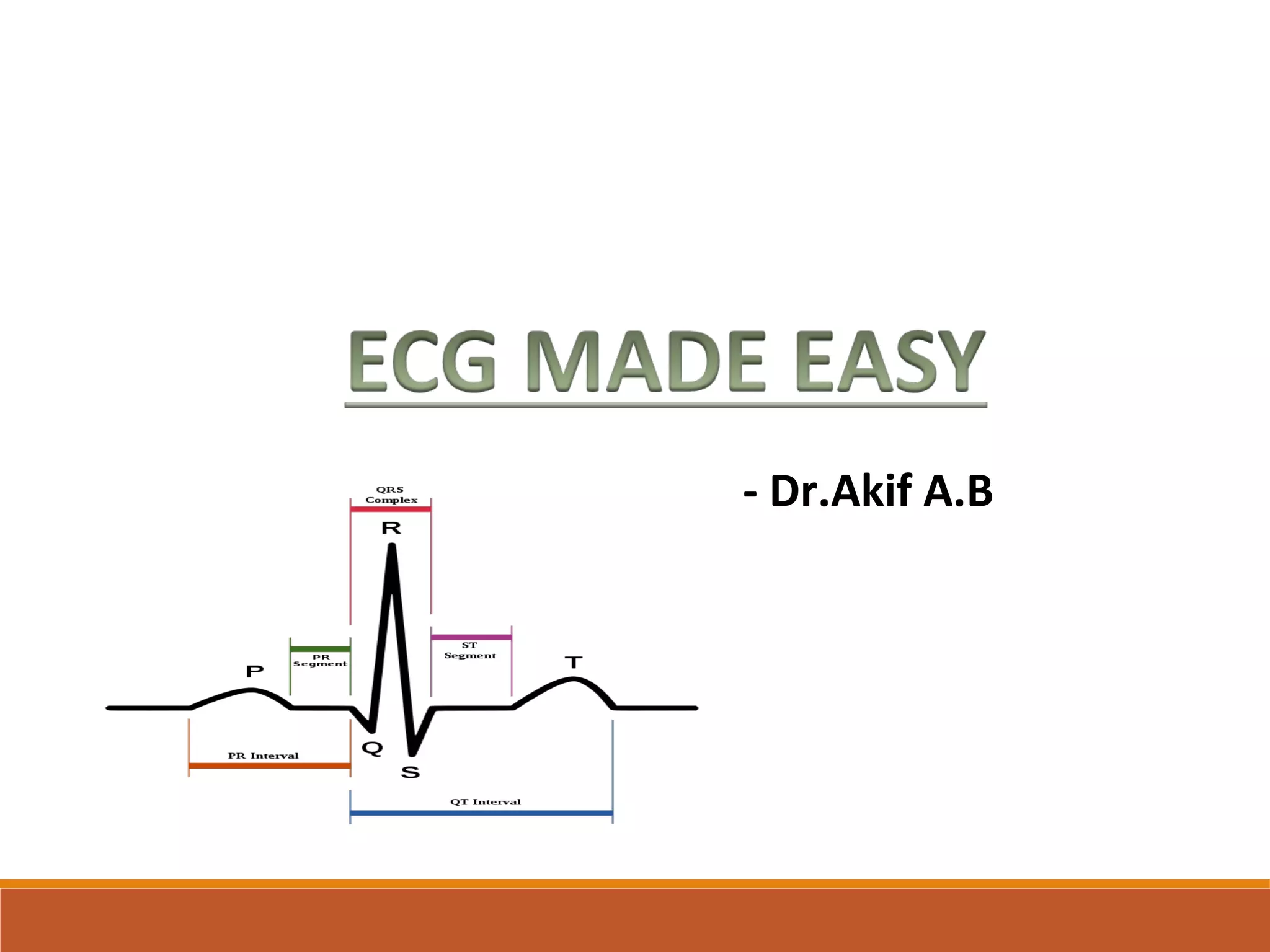 Ecg | PPT