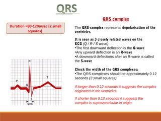 Downward Deflection Ecg | PPT