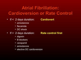Understanding and Management Of ECG’s | PPT