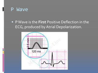 Positive Deflection ECG | PPTX
