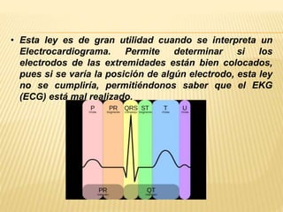 • Esta ley es de gran utilidad cuando se interpreta un
Electrocardiograma. Permite determinar si los
electrodos de las extremidades están bien colocados,
pues si se varía la posición de algún electrodo, esta ley
no se cumpliría, permitiéndonos saber que el EKG
(ECG) está mal realizado.
 