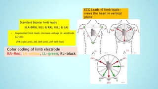  Augmented limb leads (increase voltage or amplitude
by 50%)
aVR (right arm), aVL (left arm), aVF (left foot)
Color coding of limb electrode
RA-Red, LA-yellow, LL-green, RL-black
Standard bipolar limb leads
I(LA &RA), II(LL & RA), III(LL & LA)
 