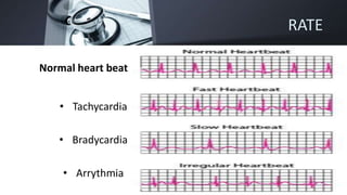 RATE
Normal heart beat
• Tachycardia
• Bradycardia
• Arrythmia
Product B
• Feature 1
• Feature 2
• Feature 3
 