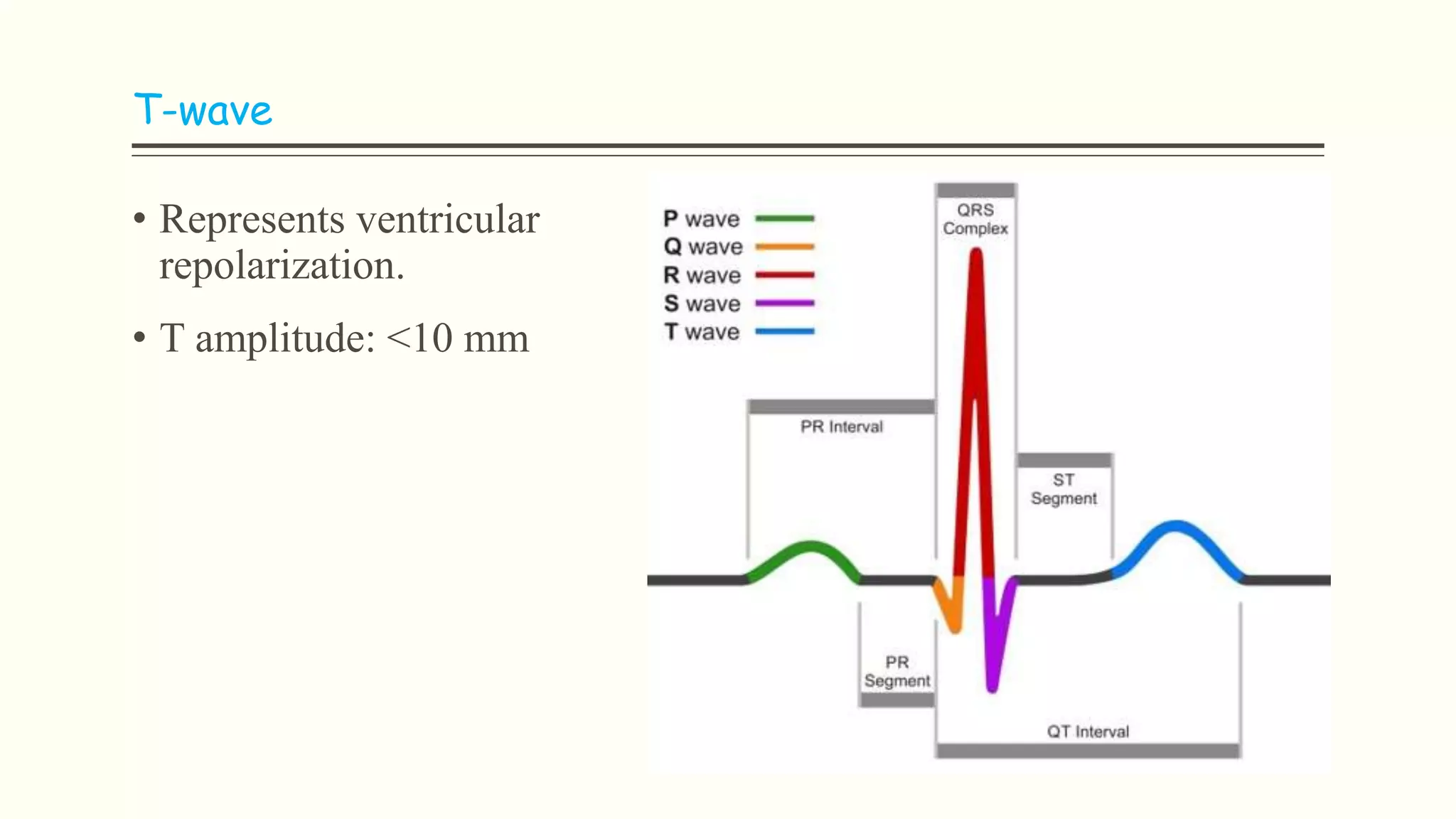 Ecg | PPTX