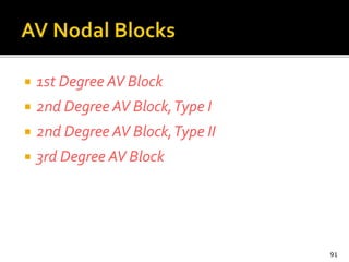  1st Degree AV Block
 2nd Degree AV Block,Type I
 2nd Degree AV Block,Type II
 3rd Degree AV Block
91
 