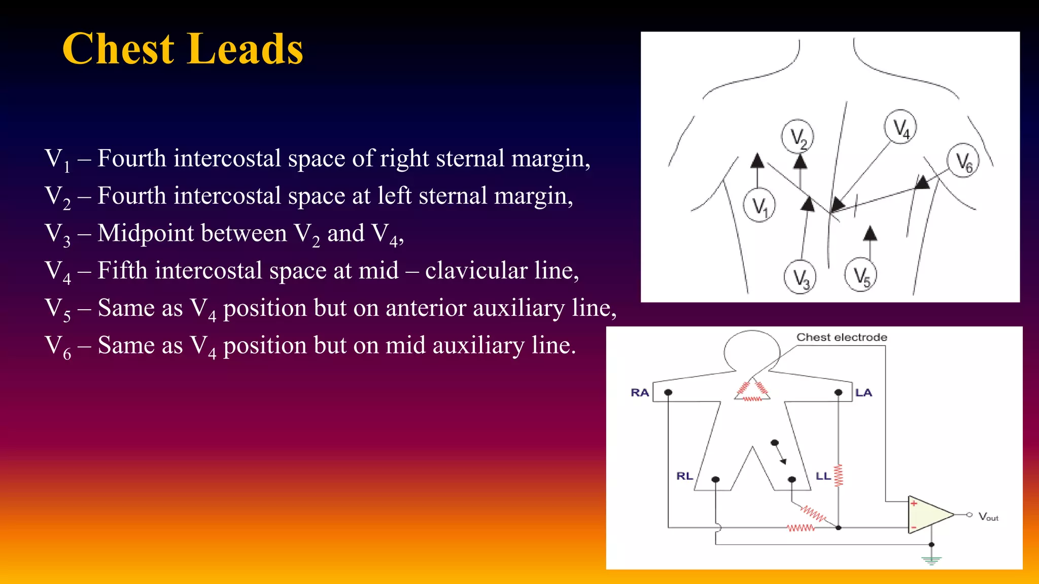 ECG-Electrocardiography | PPTX