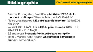 L’ECG normal et les hypertrophies
Bibliographie
• Andrew R Houghton, David Gray. Maîtriser l’ECG de la
théorie à la clinique (Elsevier Masson SAS, Paris), 2011.
• Pierre yves corannad. Electrocadrdiogramme, (série ECN
KB), 2012.
• Yannick GOTTWALLES. L’E.C.G. pour les nuls, URGENCE
PRATIQUE - 2010 No98.
• S.Bouguessa. Presentation electrocardiographie.
• Elein R Marieb, Katja Hoahn. Anatomie et physiologie
humain, 8éme edition.
 