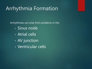 Arrhythmia Formation
Arrhythmias can arise from problems in the:
• Sinus node
• Atrial cells
• AV junction
• Ventricular cells
 
