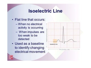 ecg.pptx | Heart and Cardiovascular Diseases | Diseases and Conditions