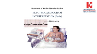 Department of Nursing Education Services
ELECTROCARDIOGRAM
INTERPRETATION (Basic)
 