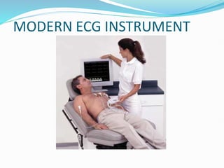 MODERN ECG INSTRUMENT
 