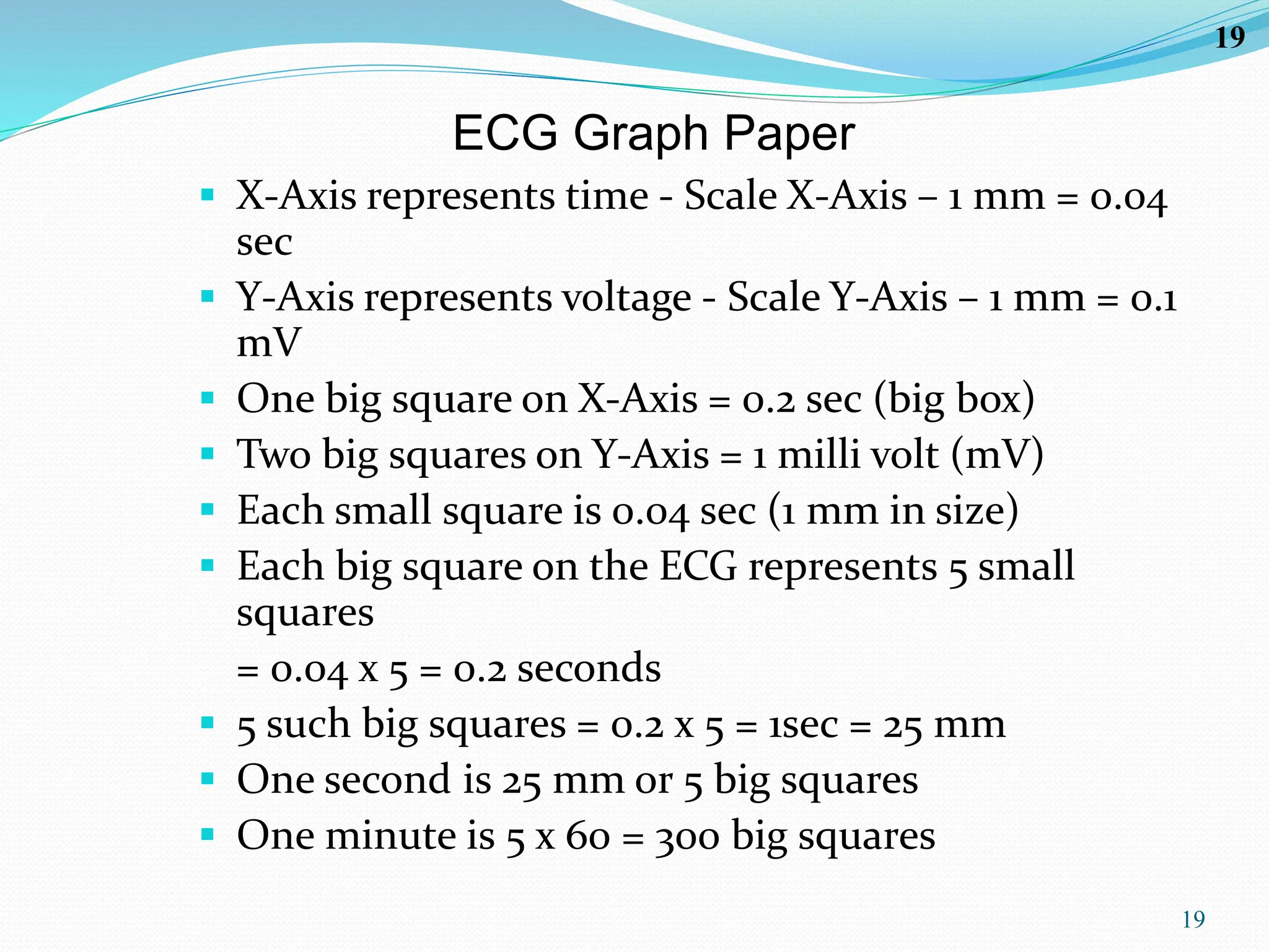 19
19
 X-Axis represents time - Scale X-Axis – 1 mm = 0.04
sec
 Y-Axis represents voltage - Scale Y-Axis – 1 mm = 0.1
mV
 One big square on X-Axis = 0.2 sec (big box)
 Two big squares on Y-Axis = 1 milli volt (mV)
 Each small square is 0.04 sec (1 mm in size)
 Each big square on the ECG represents 5 small
squares
= 0.04 x 5 = 0.2 seconds
 5 such big squares = 0.2 x 5 = 1sec = 25 mm
 One second is 25 mm or 5 big squares
 One minute is 5 x 60 = 300 big squares
ECG Graph Paper
 