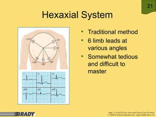 Ekg Lead Placement And Aquisition Of 12 Lead Electrocardiogram pdf Ekg Lead Placement And Aquisition Of 12 Lead Electrocardiogram pdf