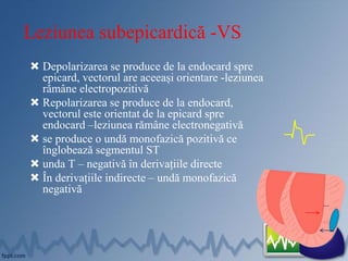 Leziunea subepicardică -VS
 Depolarizarea se produce de la endocard spre
epicard, vectorul are aceeași orientare -leziunea
rămâne electropozitivă
 Repolarizarea se produce de la endocard,
vectorul este orientat de la epicard spre
endocard –leziunea rămâne electronegativă
 se produce o undă monofazică pozitivă ce
înglobează segmentul ST
 unda T – negativă în derivațiile directe
 În derivațiile indirecte – undă monofazică
negativă
 