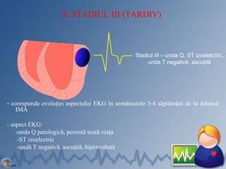 3. STADIUL III (TARDIV)
- corespunde evoluţiei aspectului EKG în următoarele 3-4 săptămâni de la debutul
IMA
- aspect EKG:
-unda Q patologică, persistă toată viața
-ST izoelectric
-undă T negativă, ascuţită, hipervoltată
31
Stadiul III – unda Q, ST izoelelctric,
unda T negativă, ascuțită
 