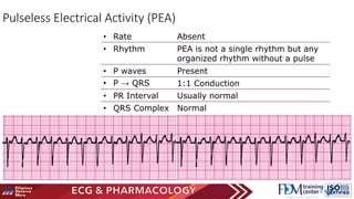 Pea Digram Rythm electrocardiogram and pharmacology- acls 2020 module | PDF