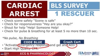 electrocardiogram and pharmacology- acls 2020 module | PDF