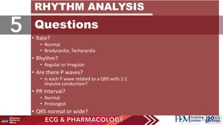 electrocardiogram and pharmacology- acls 2020 module | PDF