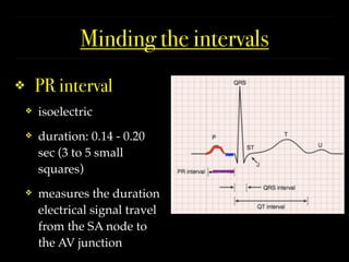 Comprehensive Guide to ECG Interpretation and Cardiac Conduction | PDF