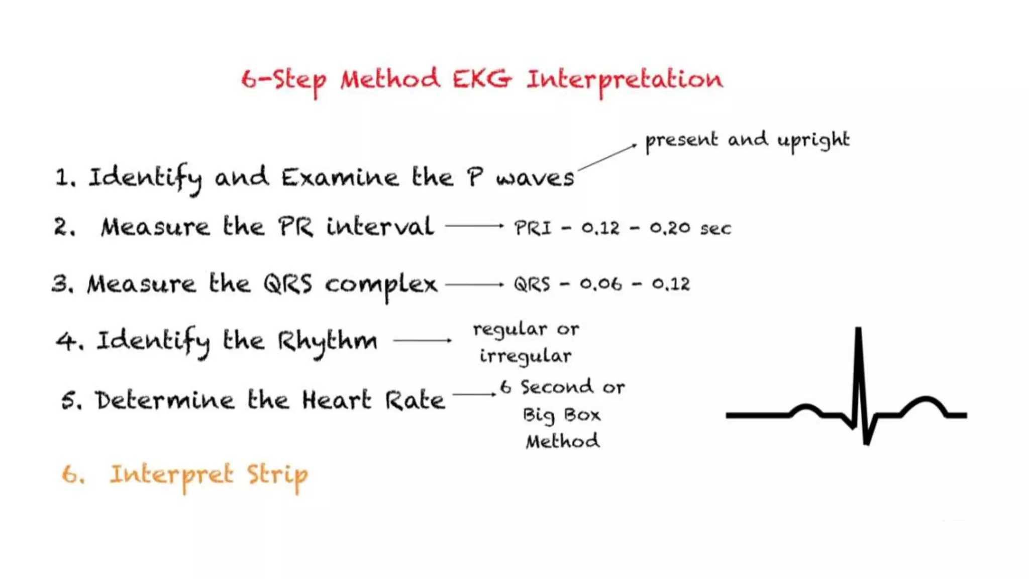 ECG-Interpretation-1.pptx