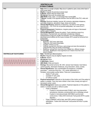 ECG-Interpretation in Critical care medicine | PDF