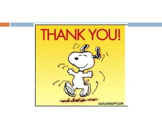 ECG - Junctional Arrhythmia & Ventricular Arrhythmia