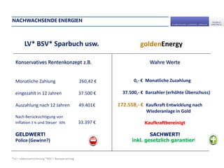 NACHWACHSENDE ENERGIEN



         LV* BSV* Sparbuch usw.                                       goldenEnergy

  Konservatives Rentenkonzept z.B.                                        Wahre Werte


  Monatliche Zahlung                             260,42 €          0,- € Monatliche Zuzahlung

  eingezahlt in 12 Jahren                        37.500 €     37.500,- € Barzahler (erhöhte Überschuss)

  Auszahlung nach 12 Jahren                      49.401€    172.558,- € Kaufkraft Entwicklung nach
                                                                         Wiederanlage in Gold
  Nach Berücksichtigung von
  Inflation 3 % und Steuer 30%                   33.397 €               Kaufkraftbereinigt

  GELDWERT!                                                               SACHWERT!
  Police (Gewinn?)                                                inkl. gesetzlich garantiert!


*LV = Lebensversicherung *BSV = Bausparvertrag
 