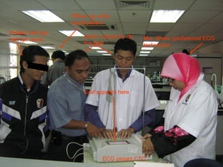 Graf appears here Mrs. Sham (profesional ECG technician) Patient dah bgn nak tgk result Officer yg verify result patient Azmir n faizal try do the best ECG pinjam CTC 