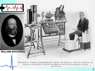 WILLIAM ENTHOVAN.
2
3
 