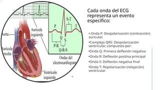Onda R Ecg ECG - Presentacion de componentes de ECG.pptx