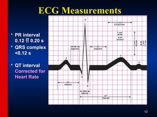 ECG-Slide-Set.pptx the basics of ECG reading | PPTX